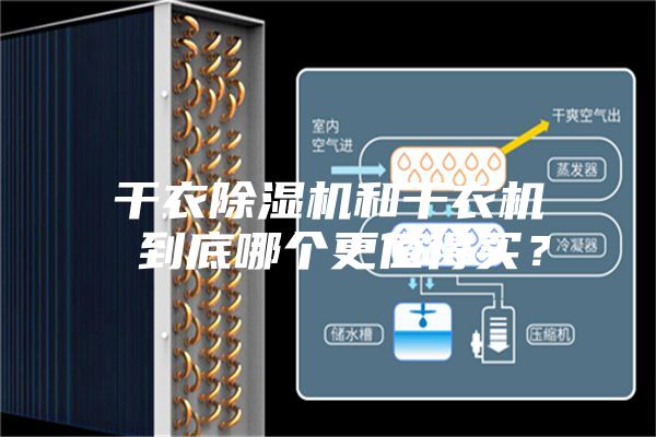 干衣除濕機(jī)和干衣機(jī) 到底哪個(gè)更值得買？