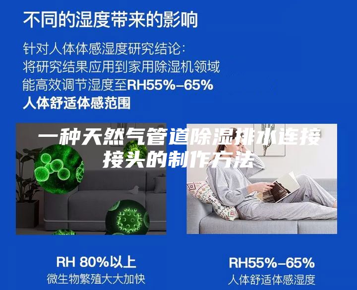一種天然氣管道除濕排水連接接頭的制作方法