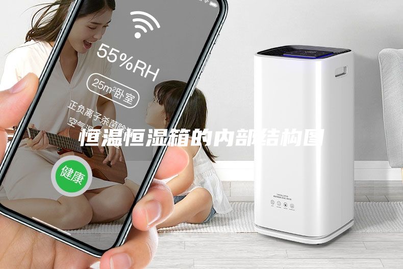 恒溫恒濕箱的內(nèi)部結構圖