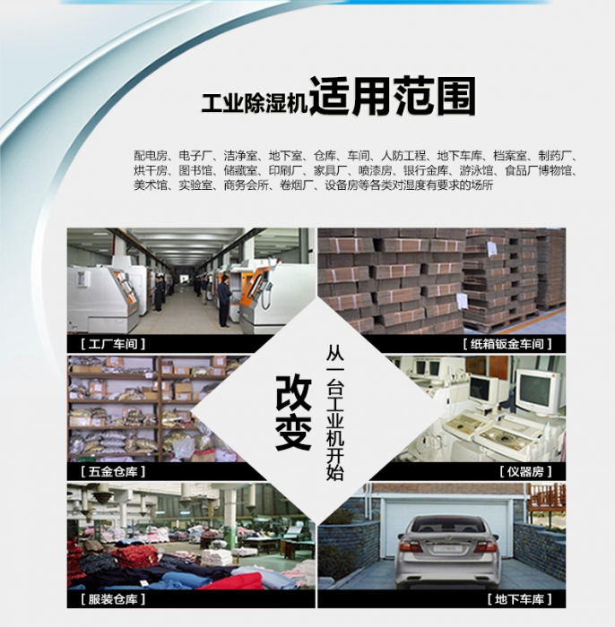 除濕機除濕比空調除濕更省電