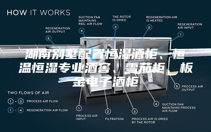 湖南別墅配置恒濕酒柜、恒溫恒濕專業(yè)酒窖、雪茄柜、板金電子酒柜