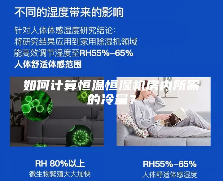 如何計(jì)算恒溫恒濕機(jī)房內(nèi)所需的冷量？