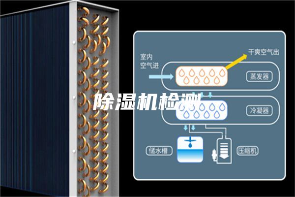 除濕機(jī)檢測